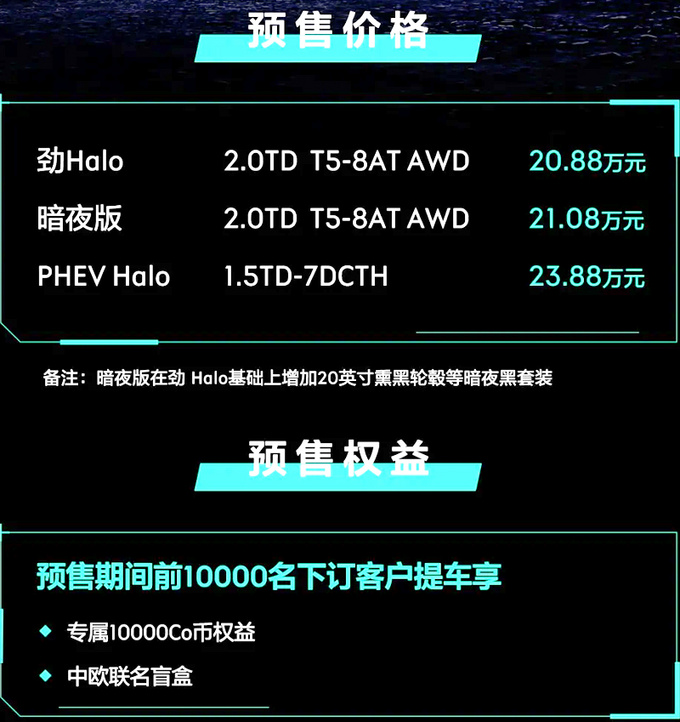 多花1万能买2.0T高功率版！领克新01预售20.88万起