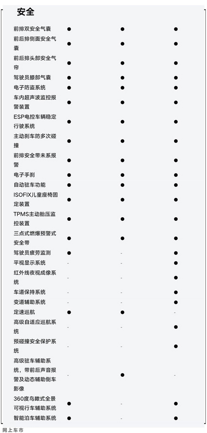 大众新款辉昂售价曝光 34万起售 顶配降价5.8万