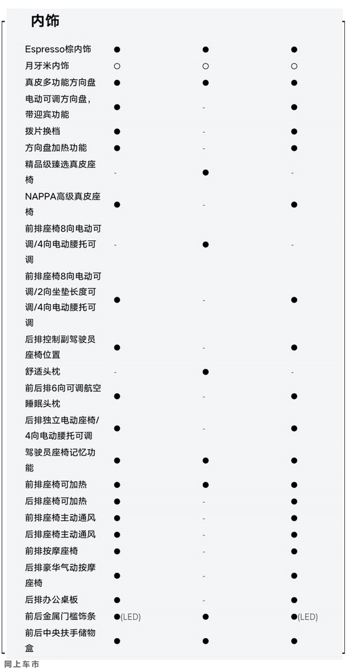 大众新款辉昂售价曝光 34万起售 顶配降价5.8万