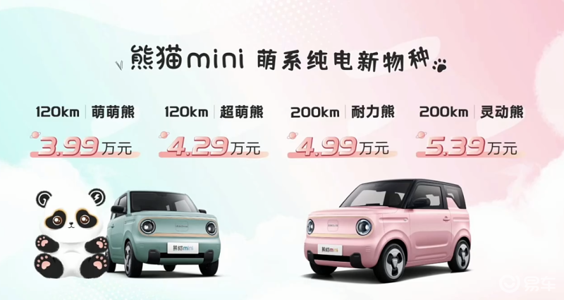 吉利熊猫mini正式上市 售3.99-5.39万元