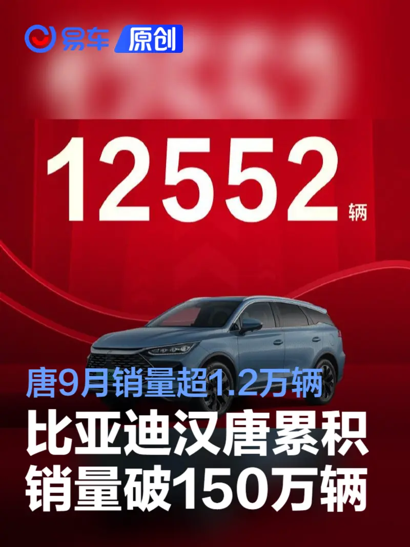 比亚迪汉唐累积销量破150万辆 唐9月销量超1.2万辆