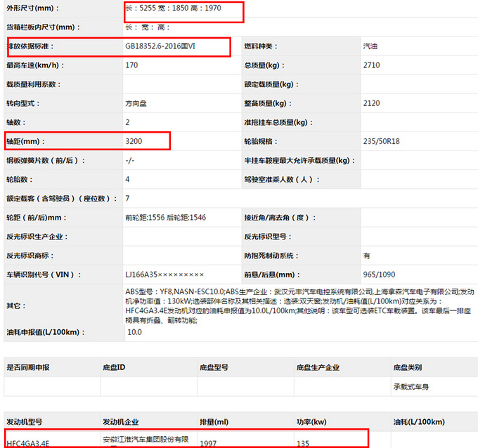 江淮M6 MAX实拍曝光 尺寸更大/2.0T引擎油耗降低