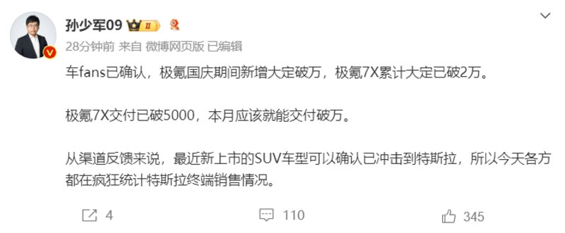 极氪7X国庆期间新增大定破万台 累计大定已破2万台