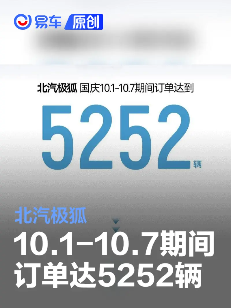 北汽极狐10.1-10.7期间订单达到5252辆