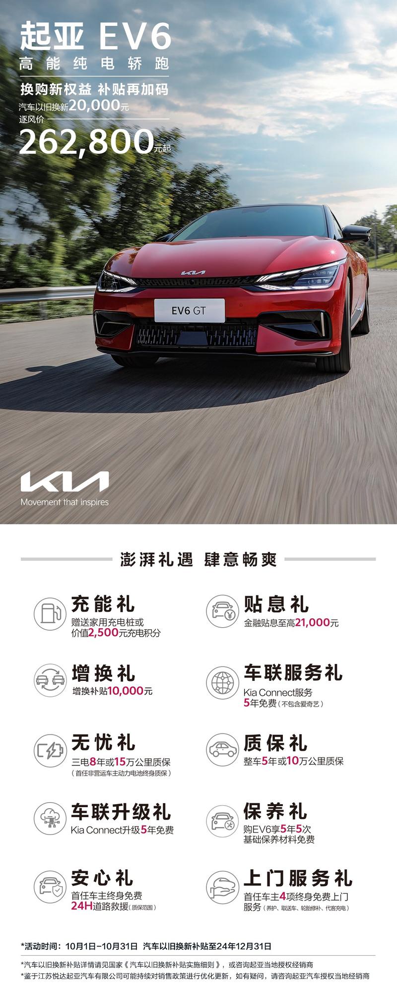 起亚发布10月购车权益 EV5/EV6至高优惠6万元