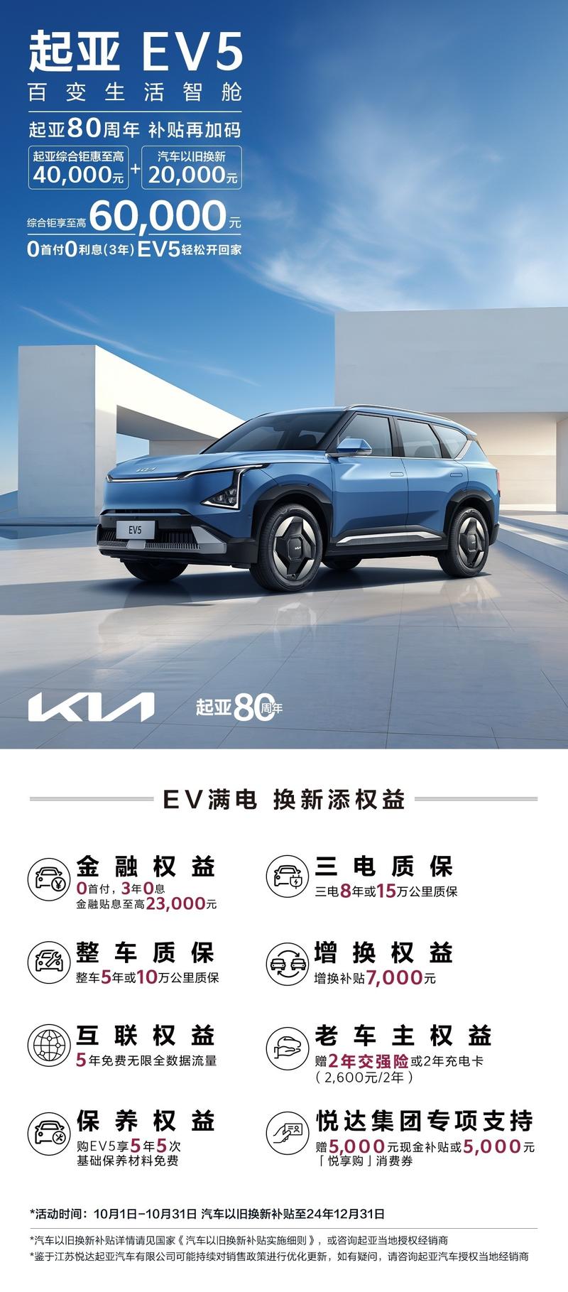 起亚发布10月购车权益 EV5/EV6至高优惠6万元