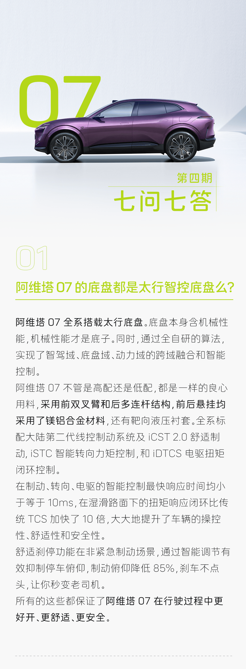 阿维塔07答网友问第四期：超期每天赔付150元