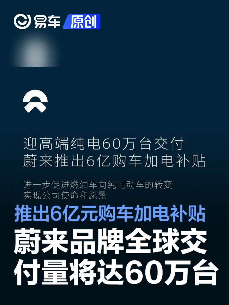 蔚来品牌全球交付量将达60万台 推出6亿元购车加电补贴