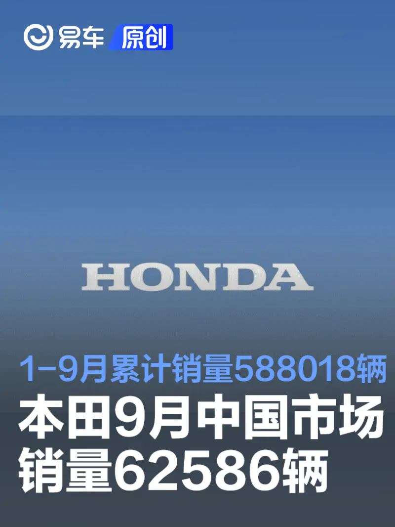本田9月中国市场销量62586辆 1-9月累计销量588018辆