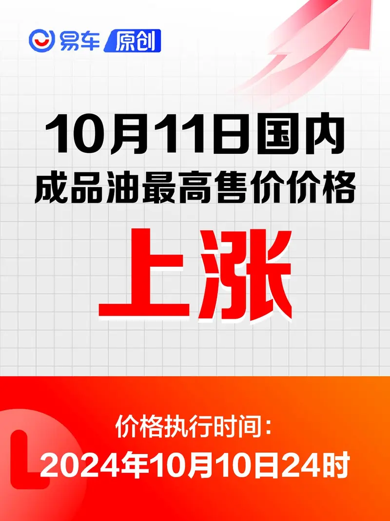 国内油价将于10月10日24时起调整 加满一箱油多花5.5元