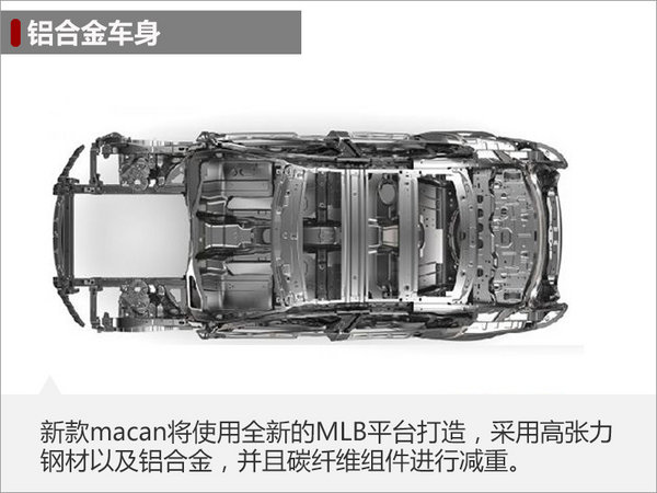 保时捷新款Macan大幅减重 增混动版车型