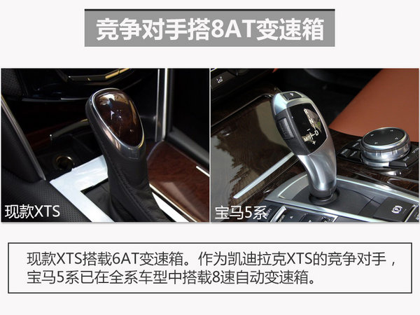 凯迪拉克XTS推9AT车型 油耗将下降-图