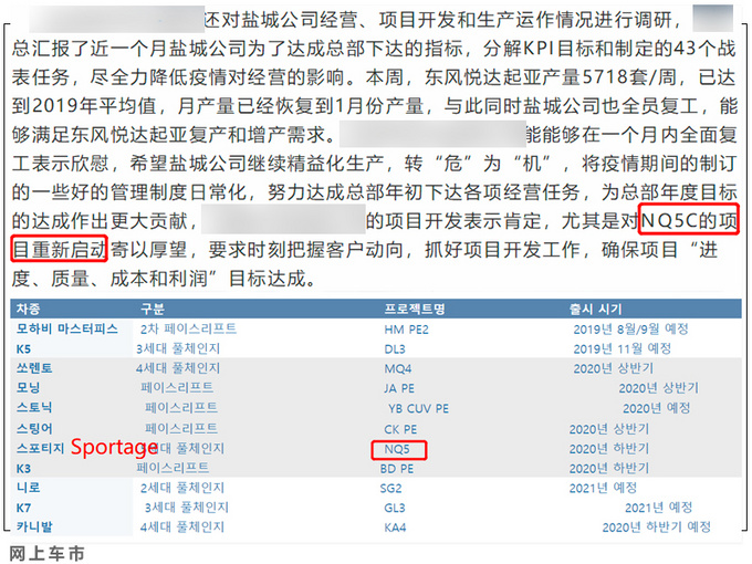 东风悦达起亚KX5将换代 全新平台打造/或进行加长