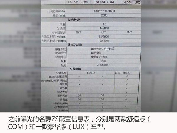 名爵ZS新小型SUV-售价曝光 现已接受预订