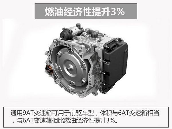 凯迪拉克XTS推9AT车型 油耗将下降-图