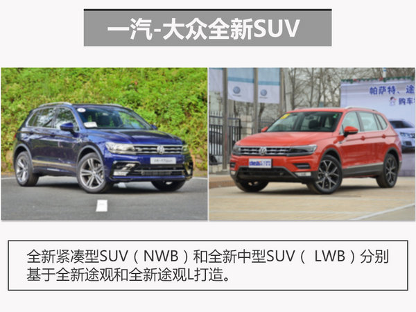 一汽-大众将投产3款SUV 覆盖大中小三级