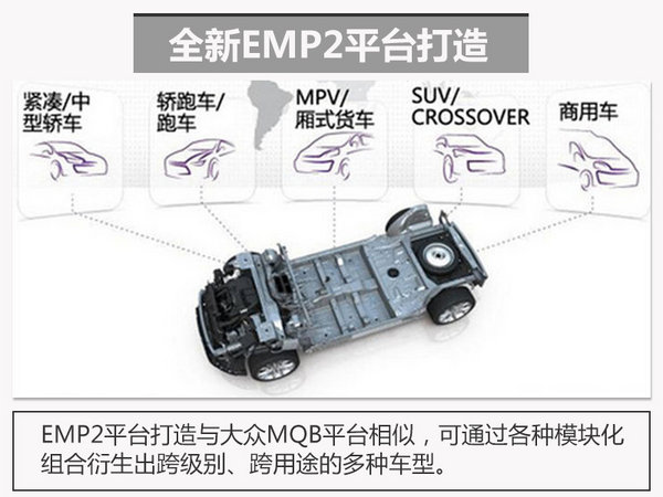 DS全新旗舰SUV 将于2月18日正式发布-图