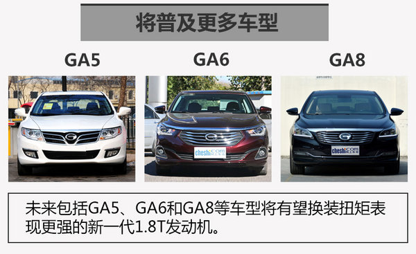 广汽传祺GS5搭全新1.8T 动力大幅提升