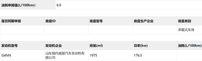 起亚全新K5凯酷实车曝光 换1.5T发动机油耗更低