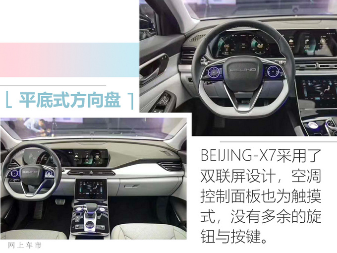 BEIJING-X7实拍图曝光 尺寸超汉兰达八天后预售