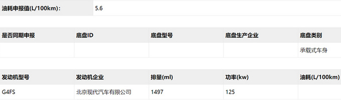 起亚全新K5凯酷实车曝光 换1.5T发动机油耗更低