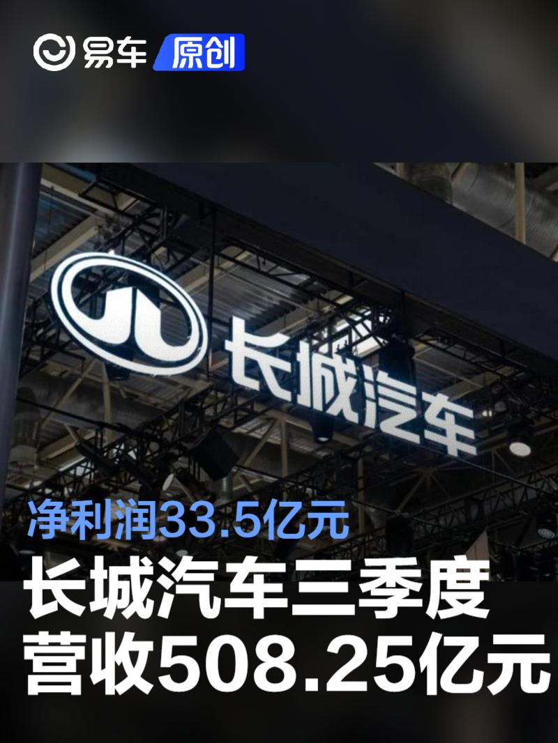 长城汽车： 三季度营收508.25亿元 同比增长2.61%