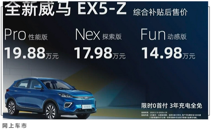 威马同一天推两款新车 EX5-Z补贴后14.98万元起