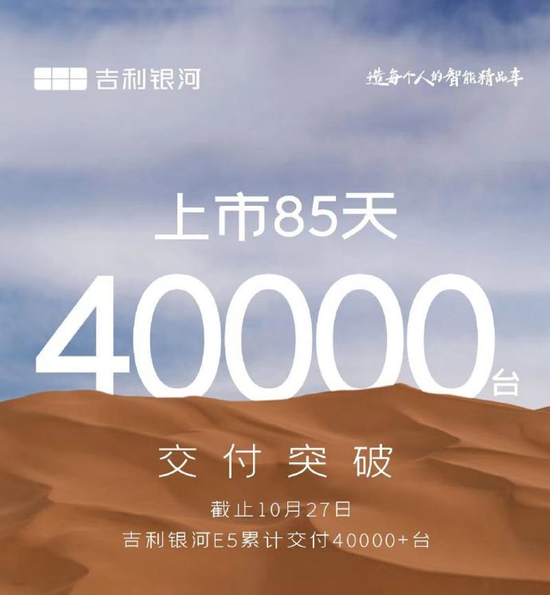 吉利银河E5交付突破40000台 用时85天