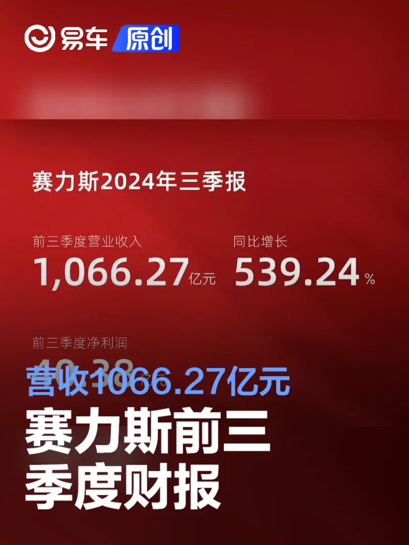 赛力斯前三季度财报 营收1066.27亿元/同比增长539.24%