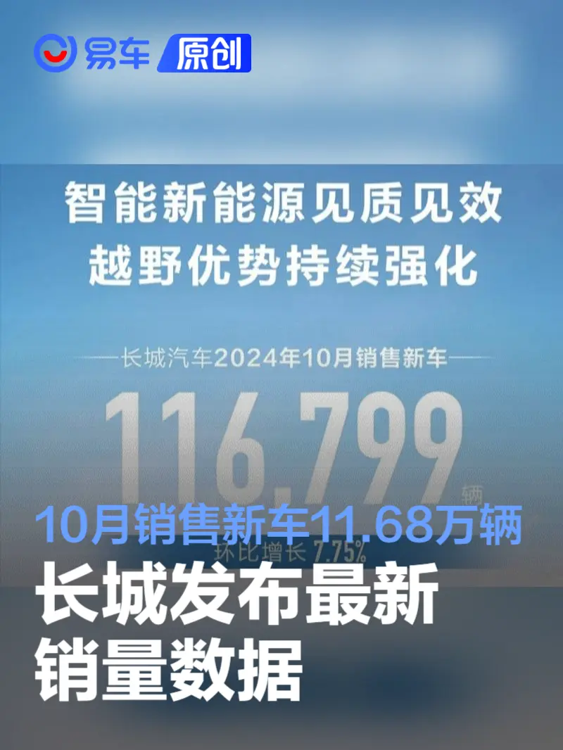 长城发布最新销量数据 10月销售新车11.68万辆