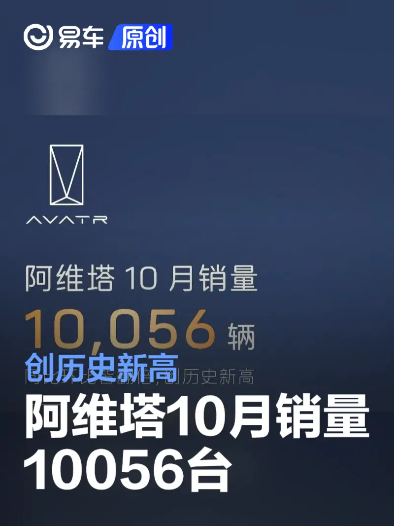 阿维塔10月销量10056台 创历史新高