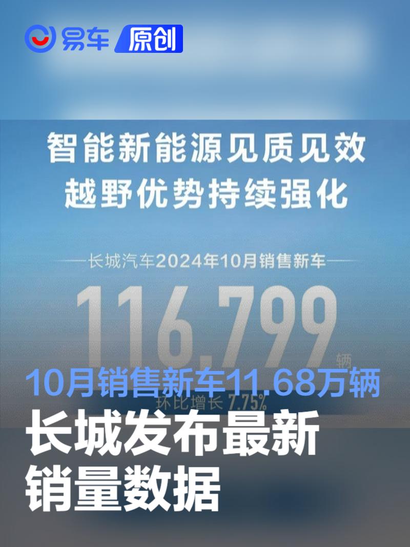 长城发布最新销量数据 10月销售新车11.68万辆