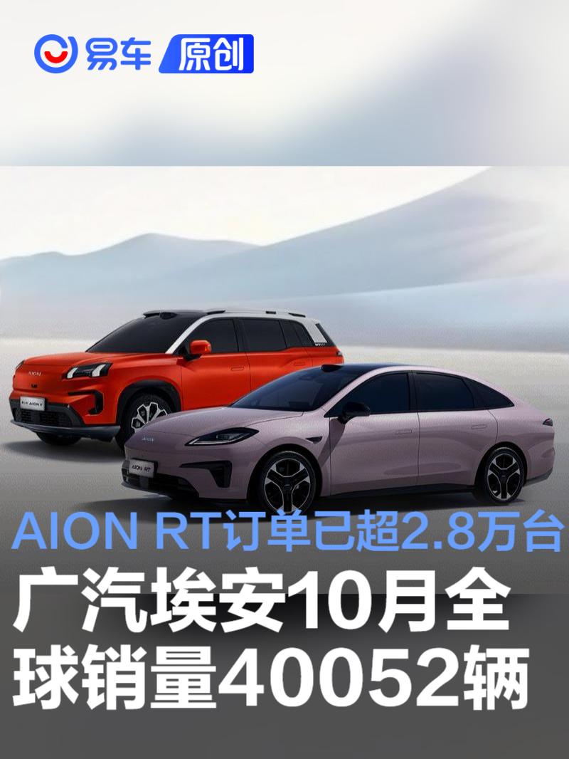 广汽埃安10月全球销量40052辆 AION RT订单已超2.8万台