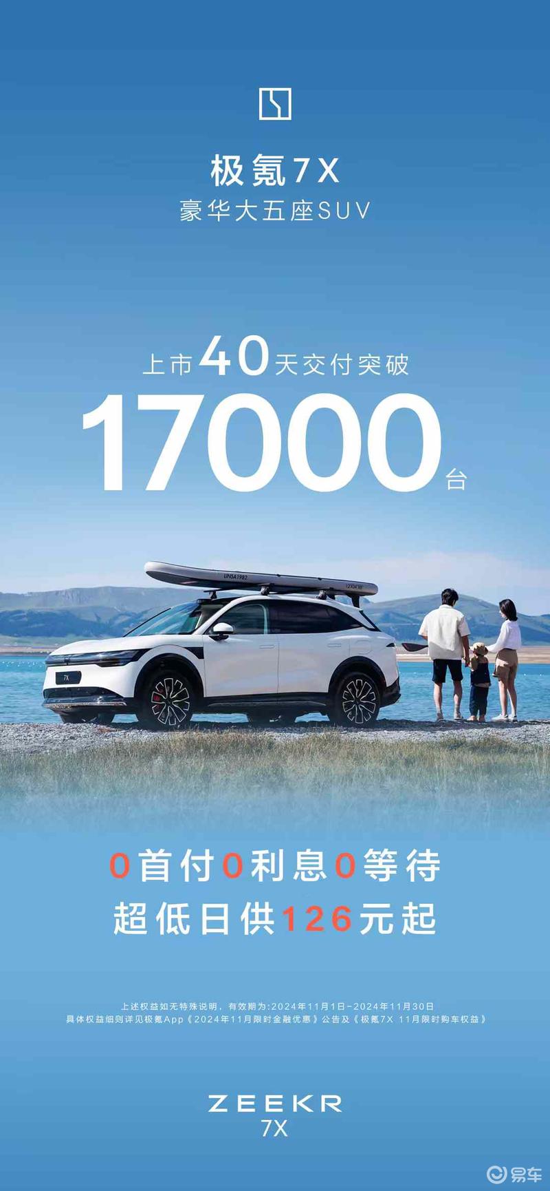 极氪7X上市40天交付突破17000台 售22.99万元起