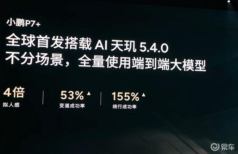 小鹏P7+正式上市 售18.68万元起