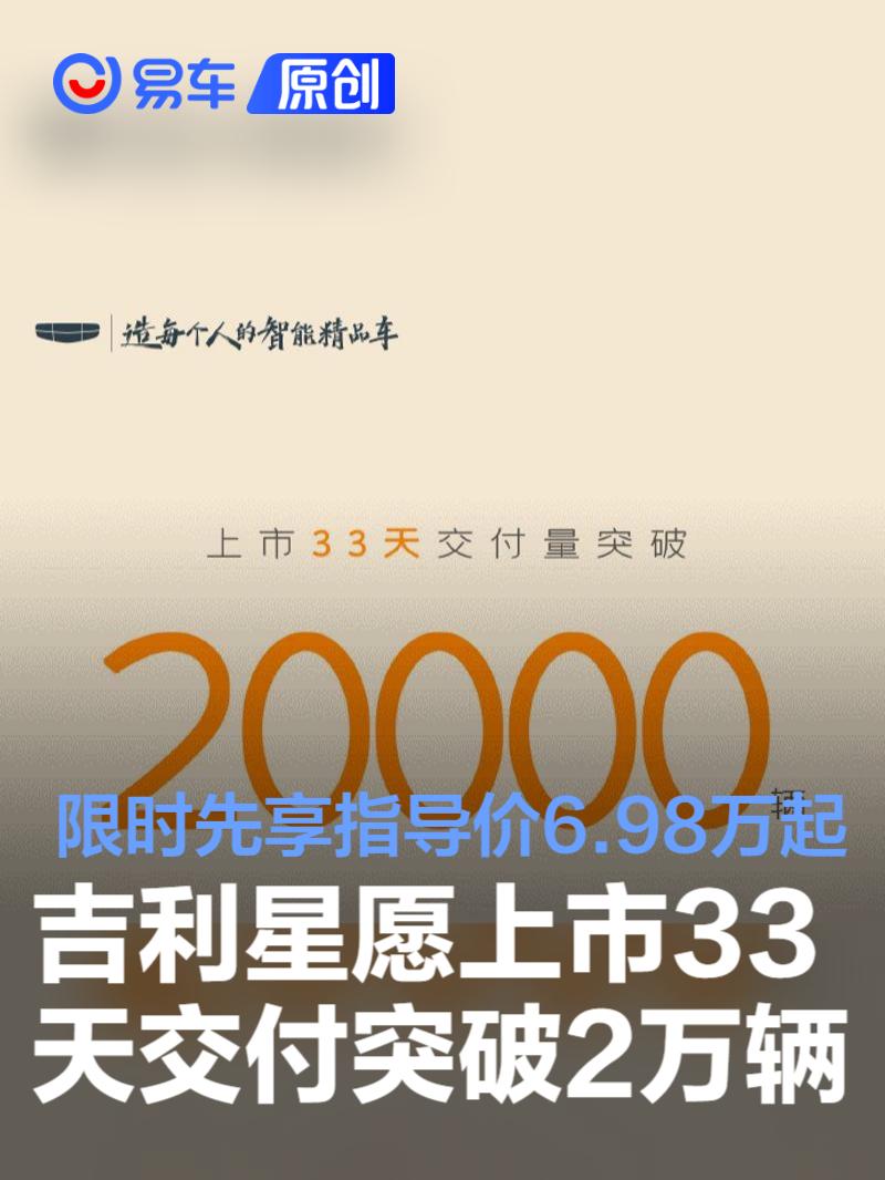 吉利星愿上市33天交付突破20000辆 售6.98万起