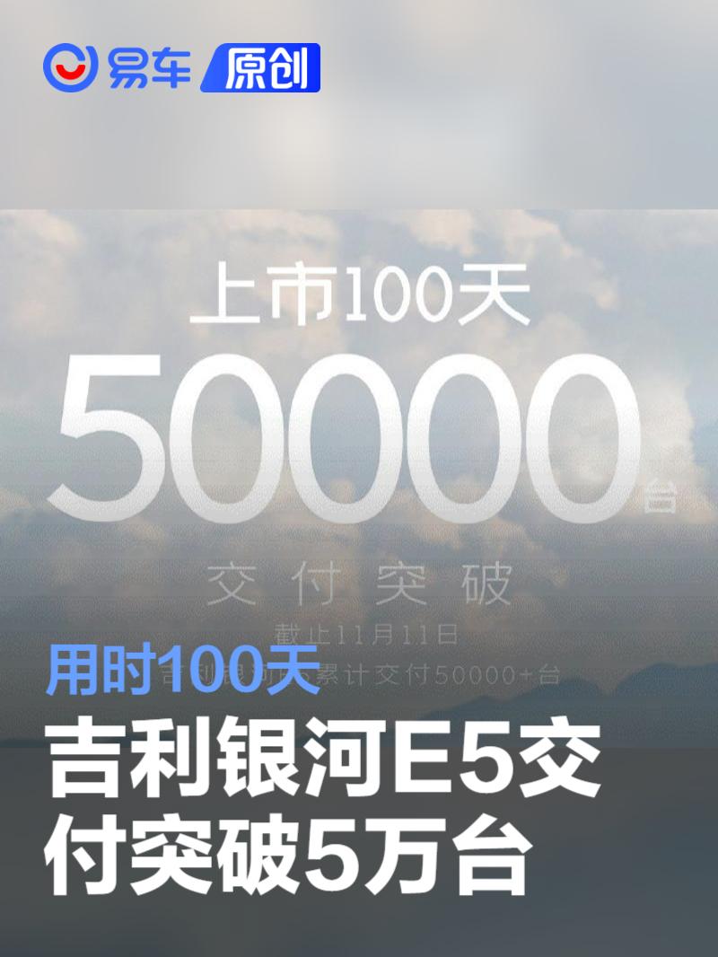 吉利银河E5交付突破5万台 用时100天