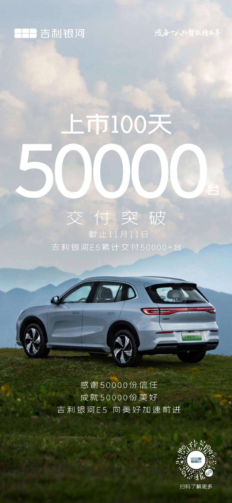 吉利银河E5交付突破5万台 用时100天