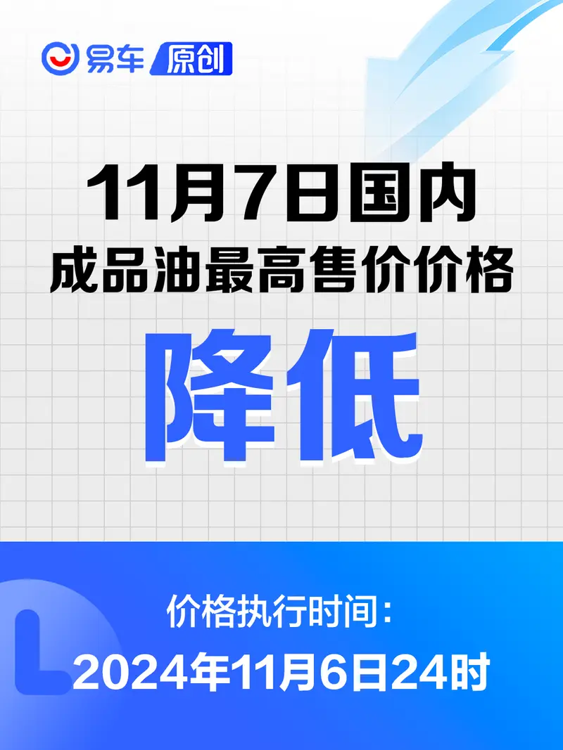 国内油价将于11月6日24时起调整 加满一箱油少花6元左右