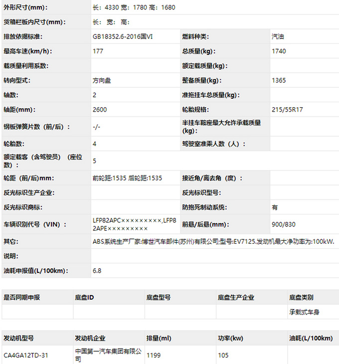 奔腾新款T33实拍图 新增1.2T发动机年内上市