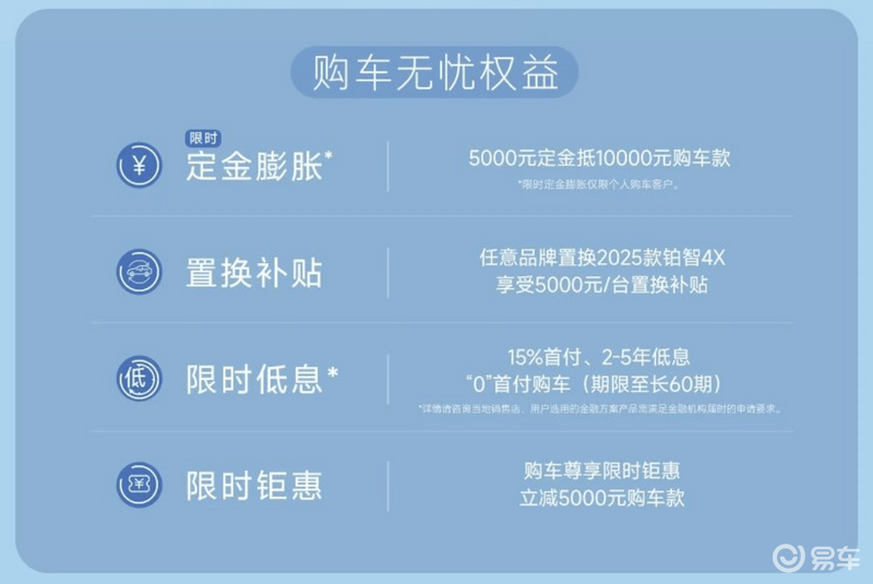 2025款广汽丰田铂智4X正式上市 售价17.98万元起