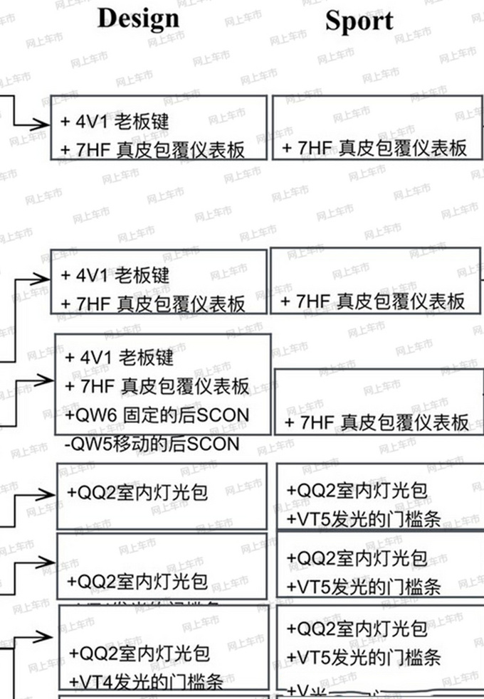 奥迪2020款A6L价格曝光！41.78万起售-涨价1.6万