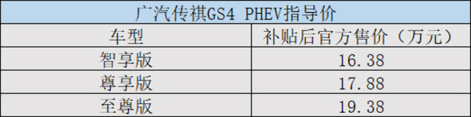 传祺全新GS4插电混动 16.38万起售-百公里1.3L油