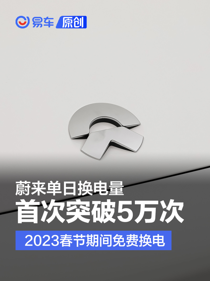 蔚来单日换电量首次突破50000次 2023春节期间免费换电