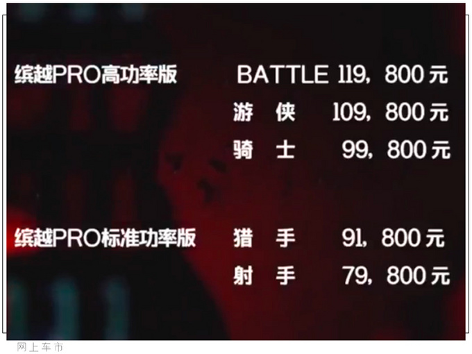 吉利新款缤越上市 增1.4T发动机7.98万元起售