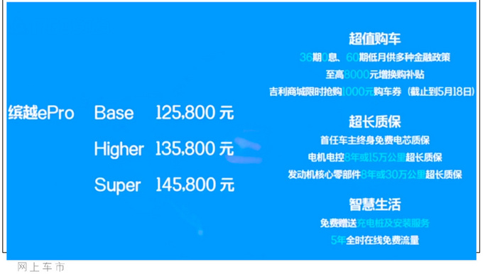 吉利新款缤越上市 增1.4T发动机7.98万元起售