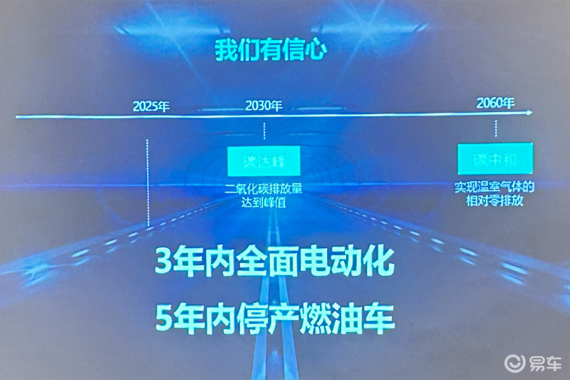 东风风行新车规划曝光 争取5年内停产燃油车