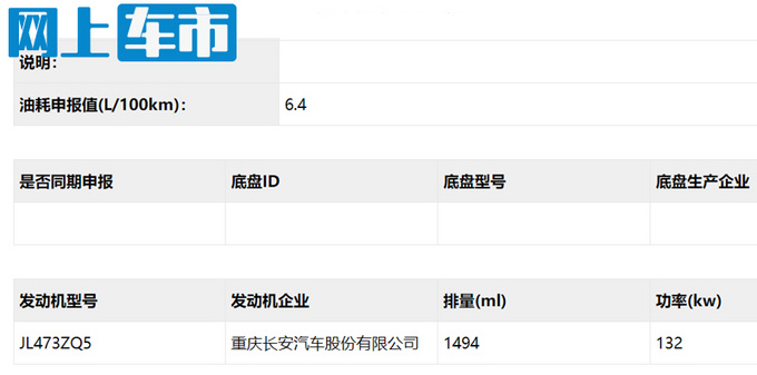 长安锐程CC推1.5T高配版 即将开卖-售价上调