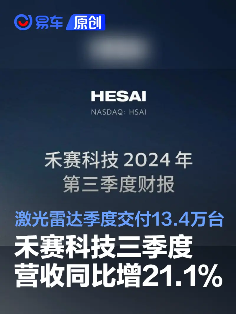 禾赛科技三季度营收同比增21.1% 激光雷达季度交付13.4万台