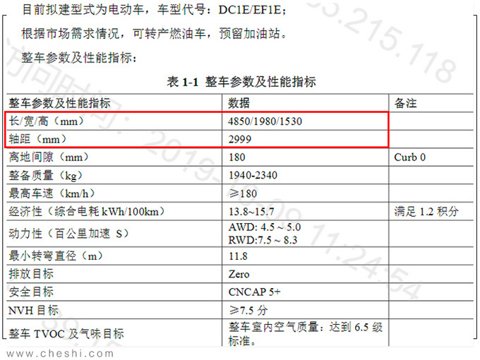 吉利纯电动大型轿车-谍照 轴距超越“比亚迪汉”